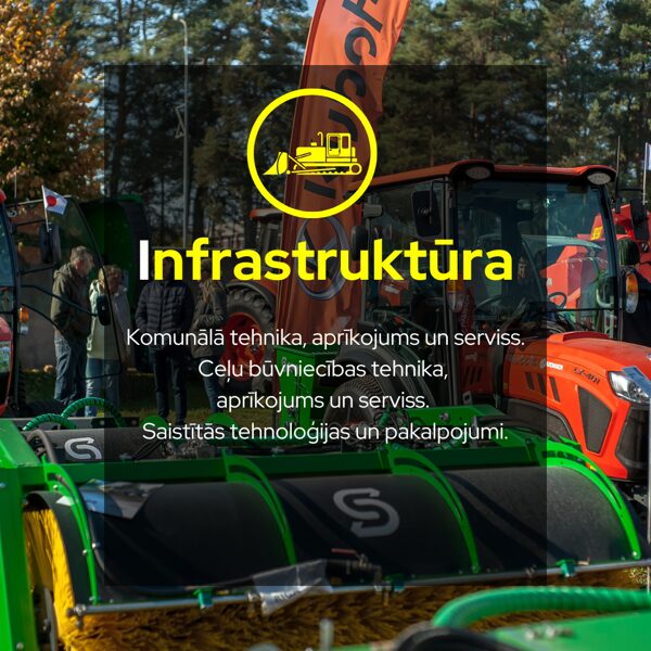 Izstādes tematika - INFRASTRUKTŪRA